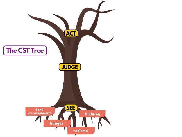 Catholic Social Teaching Tree (Workshop guide)